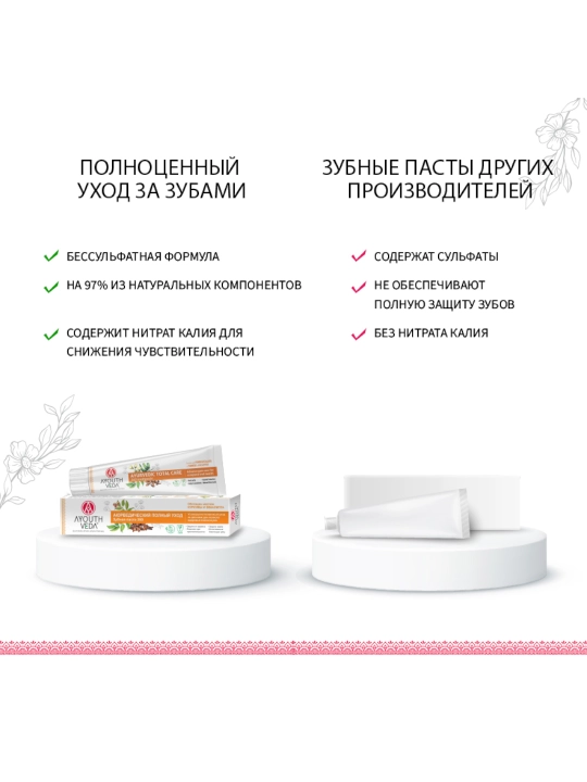 Зубная паста Ayouthveda, отбеливающая, Аюрведическая, без сульфатов, 100 гр