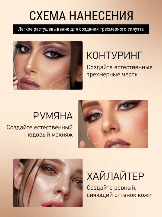Румяна, контуринг, хайлайтер, скульптор для лица "Qibest"