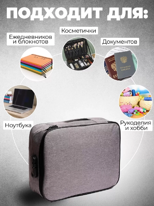 Сумка-органайзер для документов, для хранение предметов, с кодовым замком 