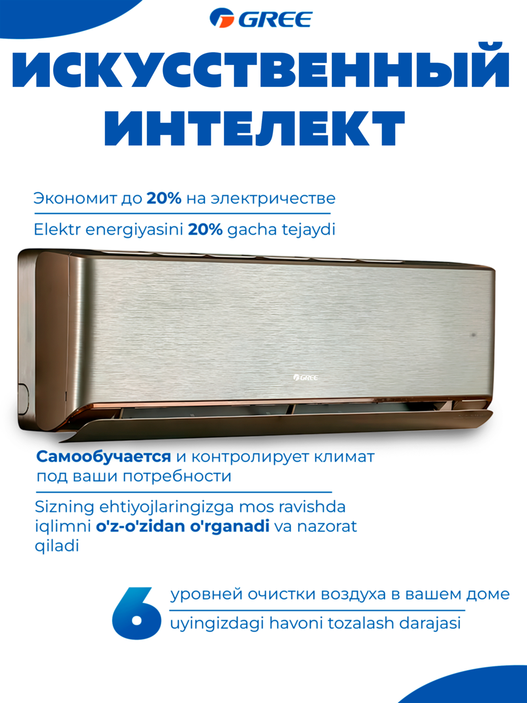 Кондиционер Gree Iceberg Inverter R32 Wi-Fi, для 30/40/60/80 m2 купить ...