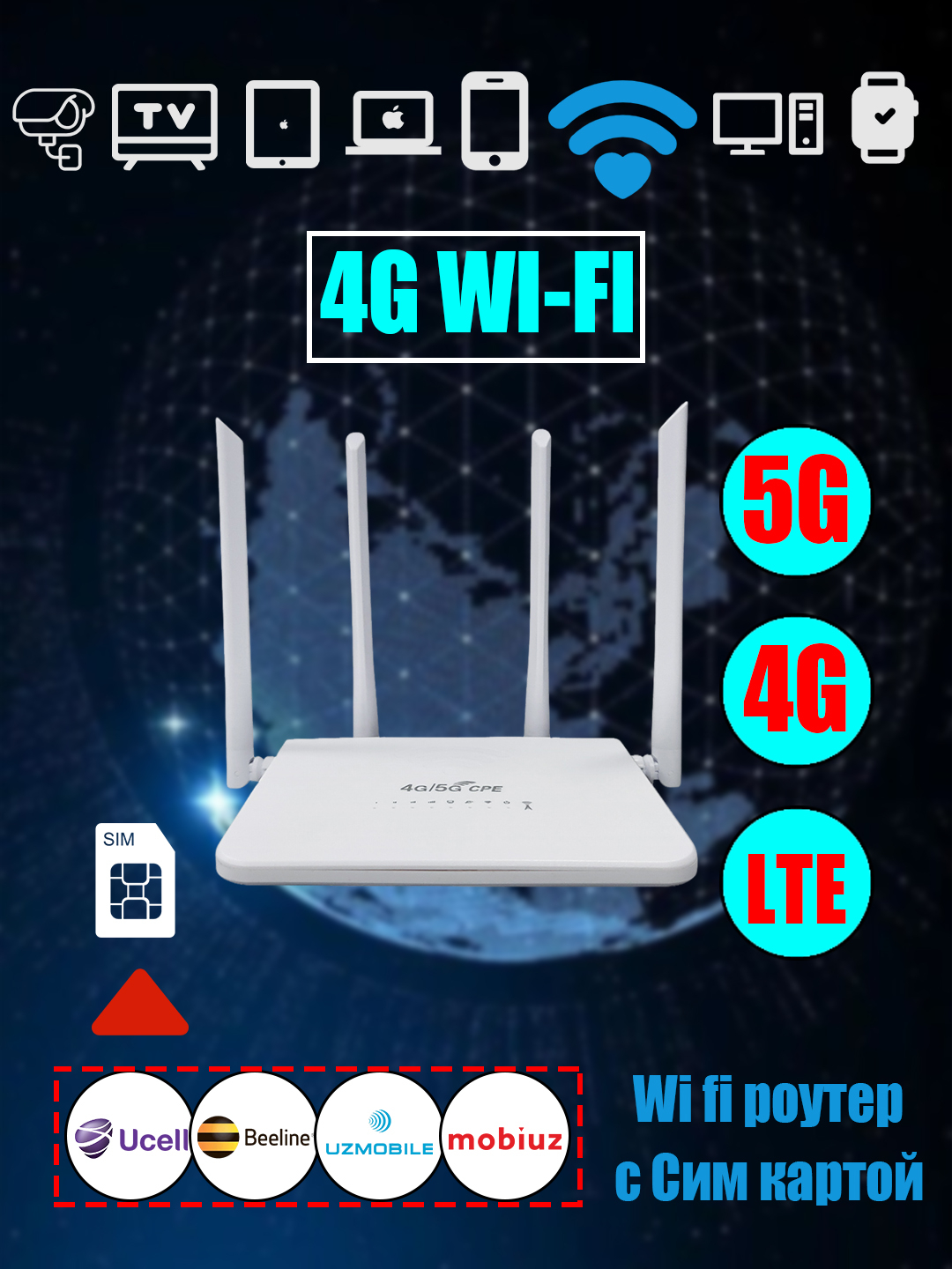 Роутер wifi беспроводной cpe wifi роутер вайфай роутер сим карта ...