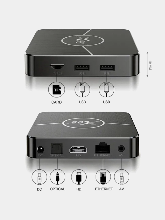 Smart TV Box pristavka Android X98 PLUS, X96 MAX+PLUS, X96Q PRO, tanix tv box T95, H96max