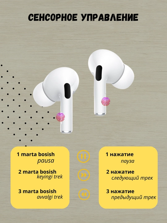 Simsiz quloqchinlar Air PRO 2 Premium