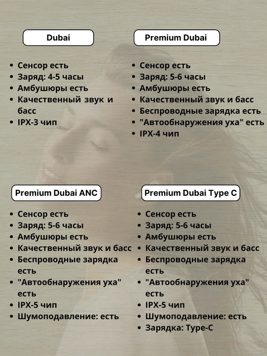 Simsiz quloqchinlar Air PRO 2 Premium