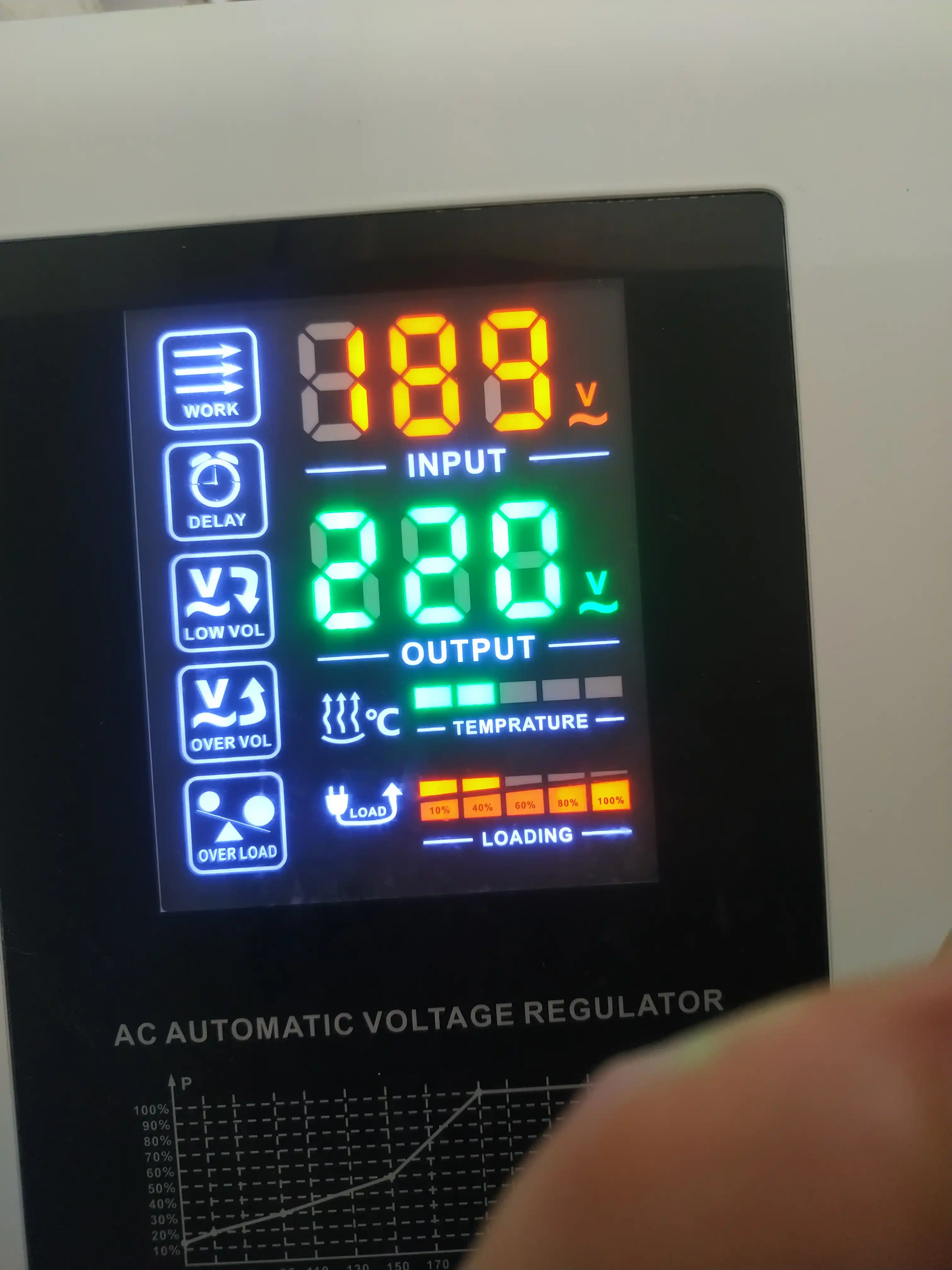 Kuchlanish stabilizatori Balance 5 kVA, releli, 45-280V