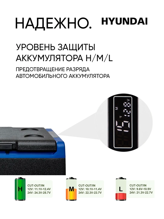 HYUNDAI avto muzlatgich, moshinaga sovutgich, avtomobil uchun xolodilnik