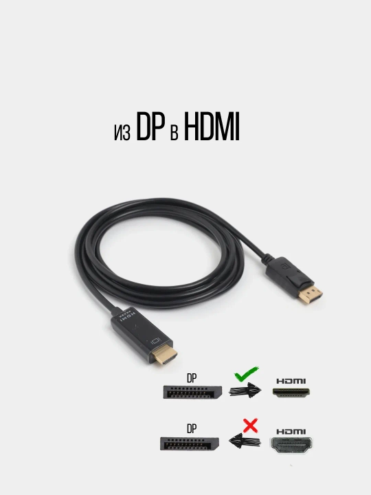 Кабель c Display Port на HDMI, FullHD, 2К, 4К, 1.8 м