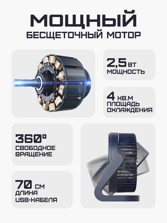 Ventilyatorlar Mini ventilyator shovqinsiz, USB, portativ fan 86330 so'mga 86% ...