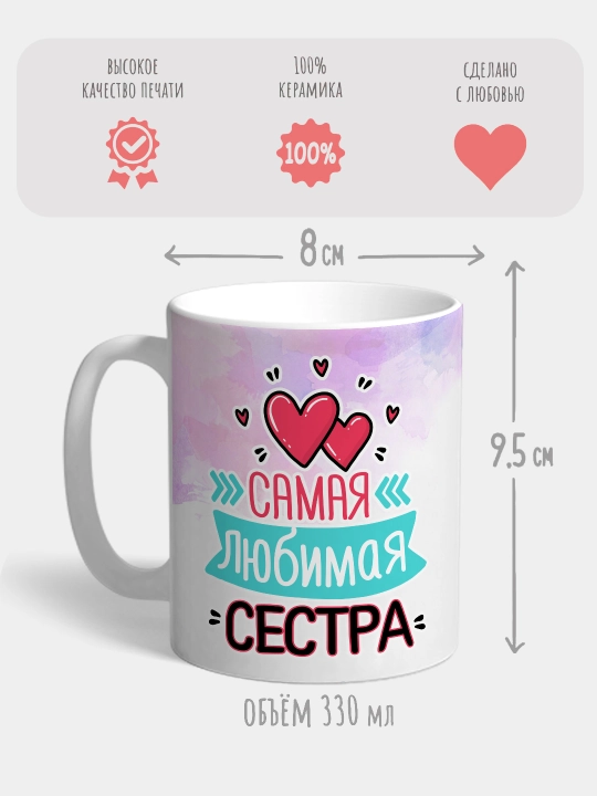 Кружка с принтом в подарок для папы, для мамы, дедушке и сестре