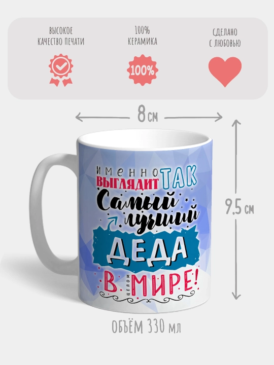 Кружка с принтом в подарок для папы, для мамы, дедушке и сестре