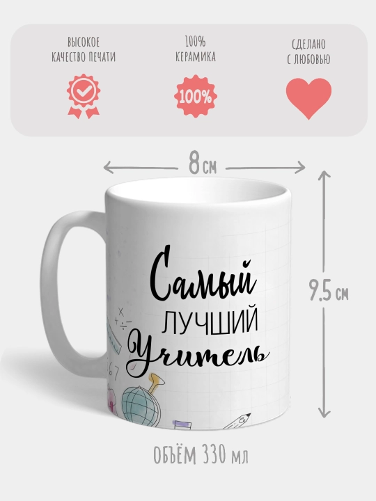 Кружка с таблицей умножения для детей — обучающая, полезный подарок школьнику