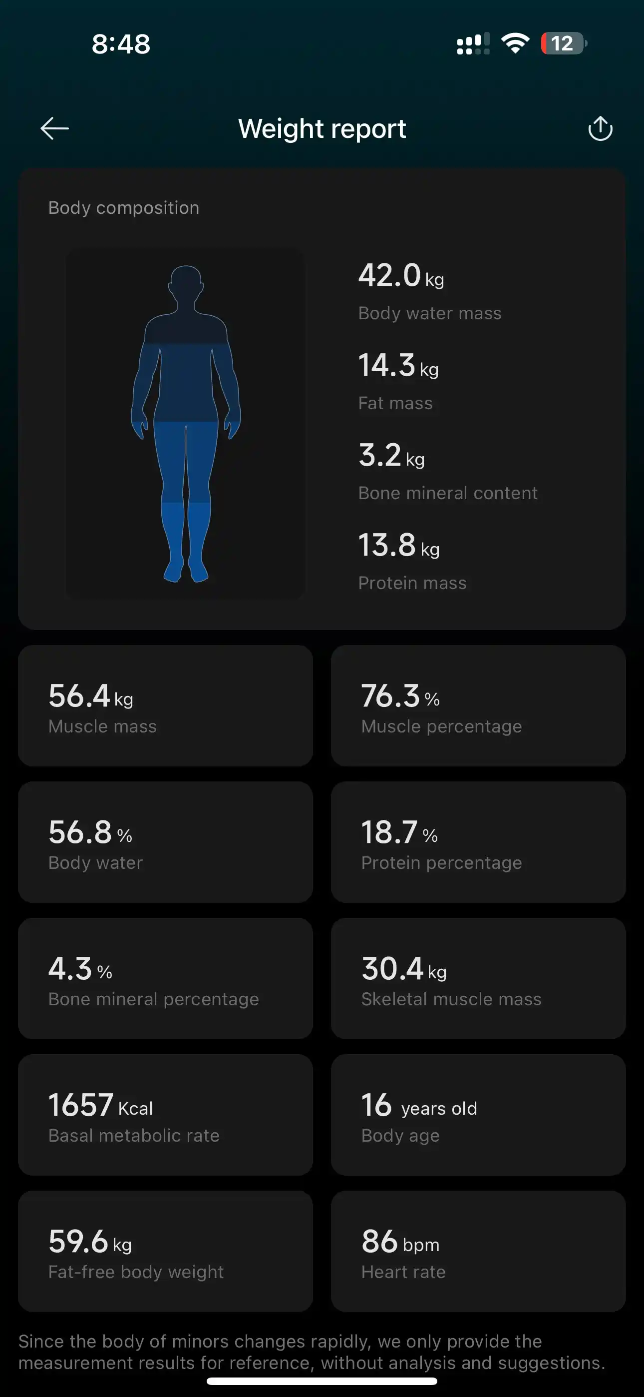 Xiaomi Mi Body Scale S400 aqlli pol tarozisi, tananing 25 ta parametrini tahlil qiladi