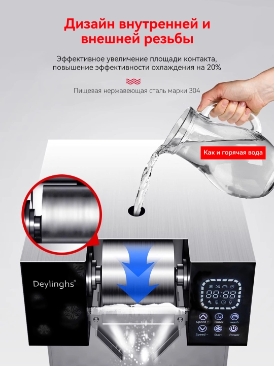 Машина для приготовления снежного десерта (Shaved Ice Machine)