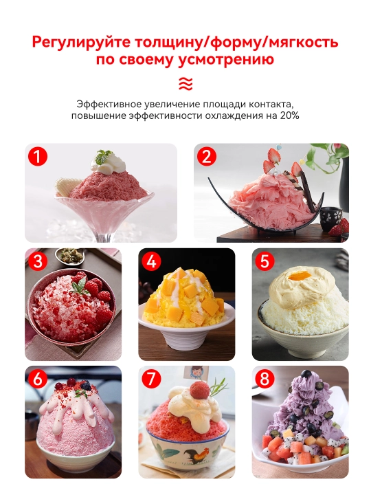 Машина для приготовления снежного десерта (Shaved Ice Machine)