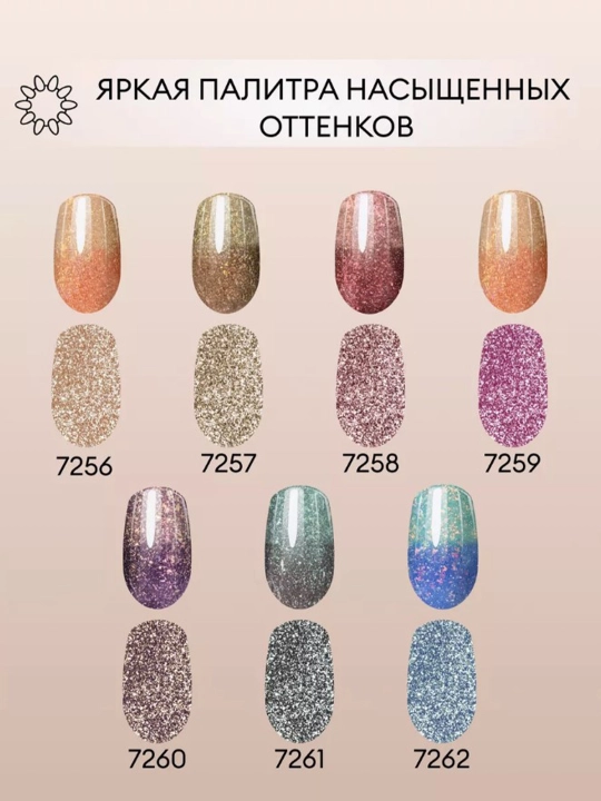 Gel-lak nurni aks ettiruvchi Shimeria Thermo, 7 rang, 7 ml
