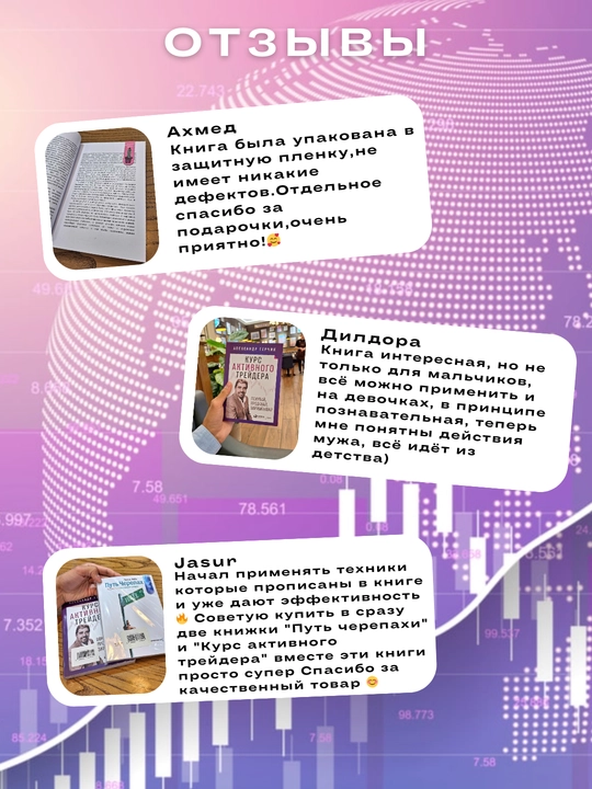 Kurs aktivnyy treyder, pokupay, prodavay, zarabatyvay, Aleksandr Gerchik