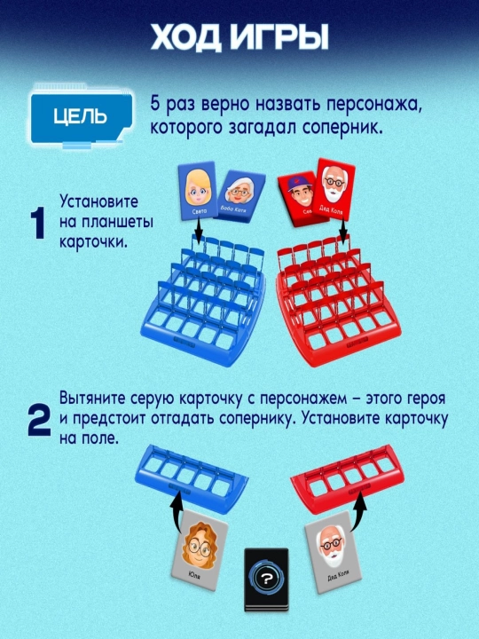 Настольная игра "Особые приметы"