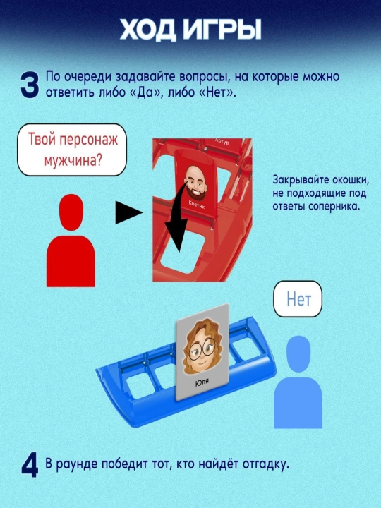 Настольная игра "Особые приметы"