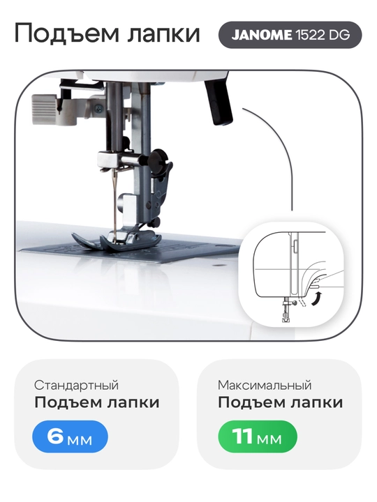 Швейная машина Janome 1522DG