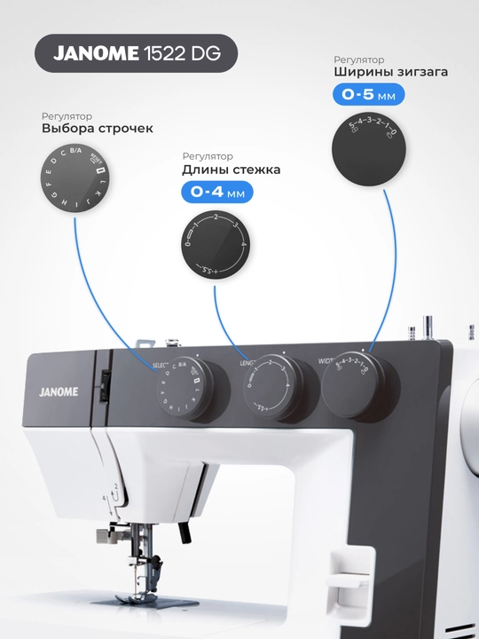 Швейная машина Janome 1522DG