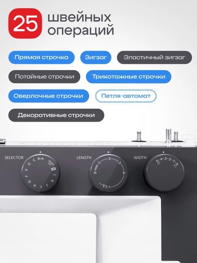 Швейная машина Janome 1522DG