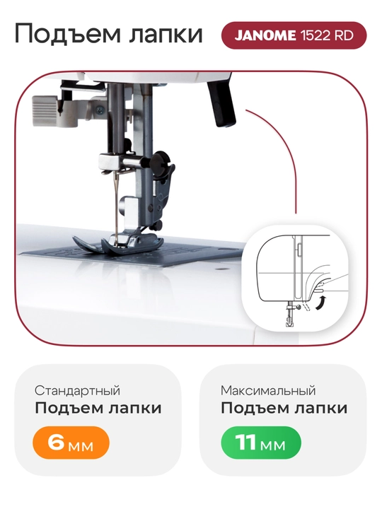 Швейная машина Janome 1522RD