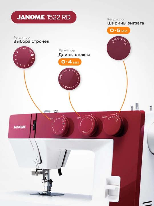 Швейная машина Janome 1522RD