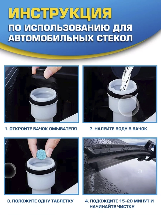 Моющий концентрат для мытья стекол автомобиля, таблетка в бачок омывателя