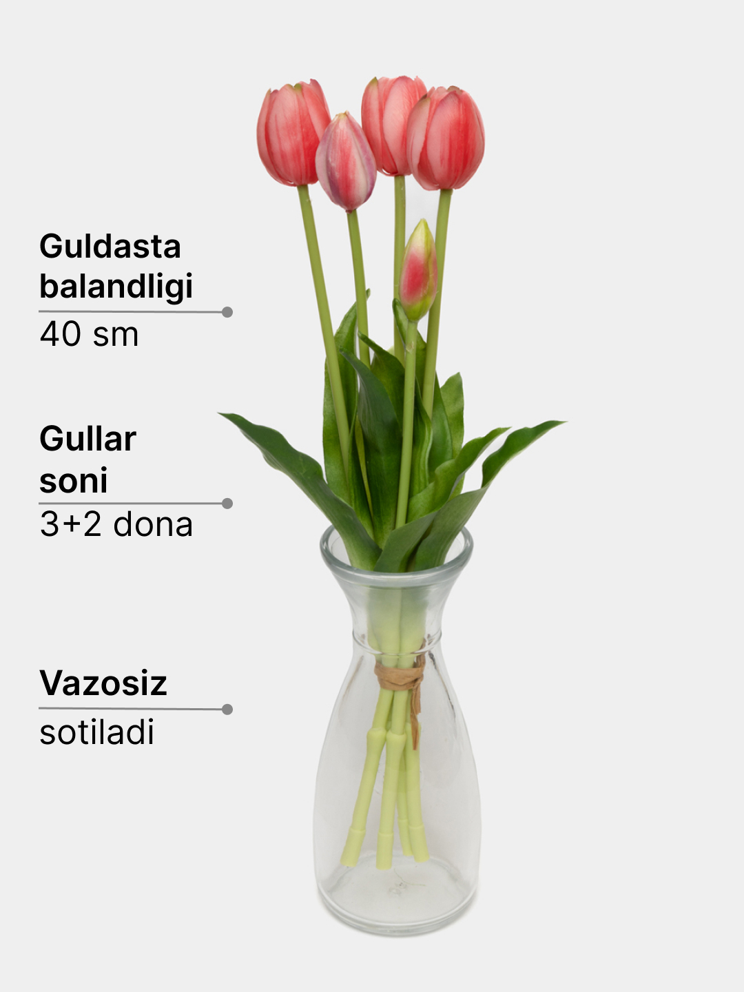 Lola gullar