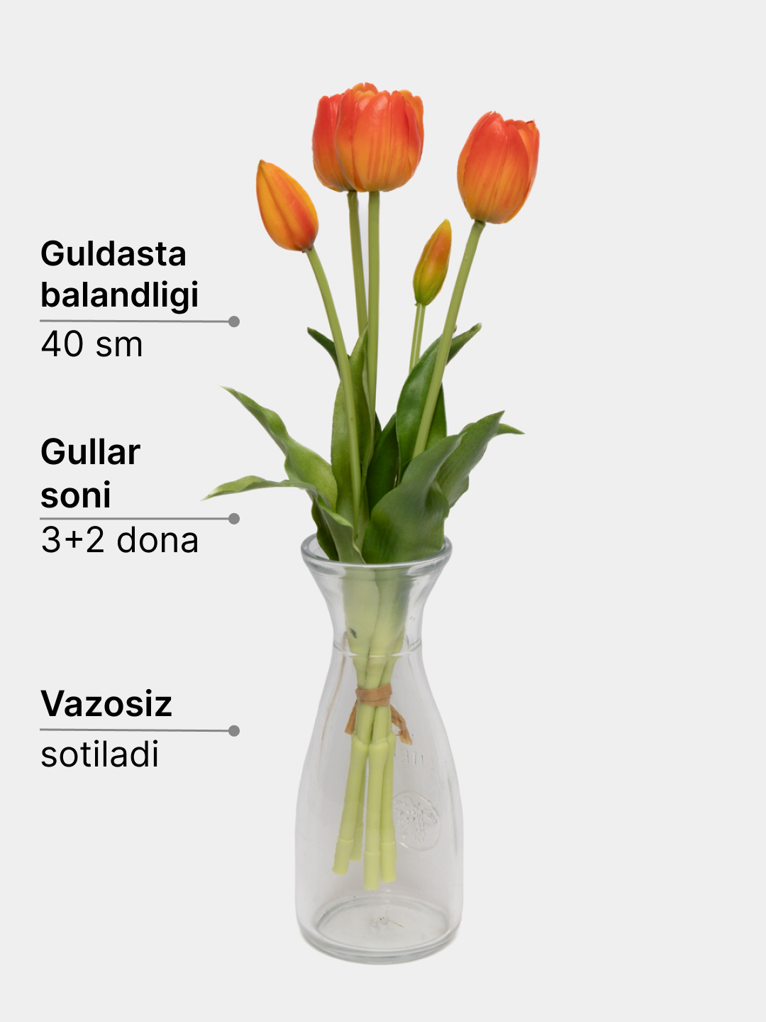 Lola gullar