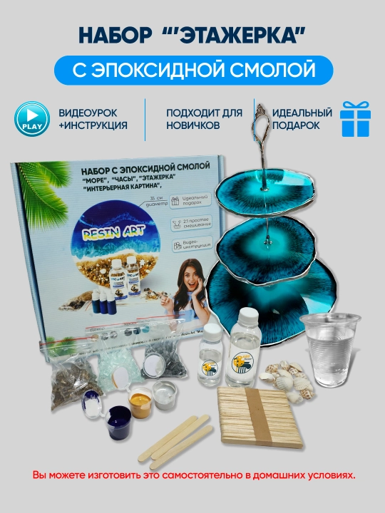 Вспомогательные жидкости с эпоксидной смолой