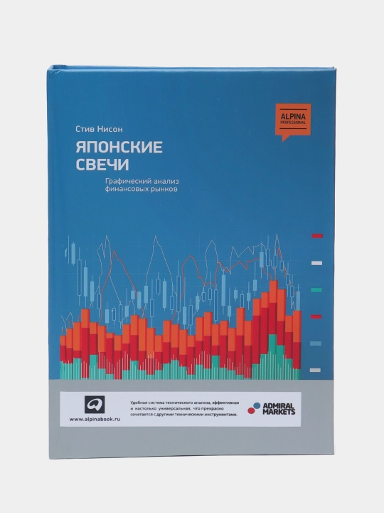 Японские свечи, Стив Нисон