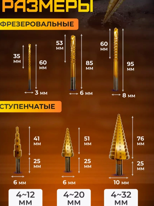 Набор ступенчатых фрезеровальных конусных сверл по металлу и дереву из 6 предметов в кейсе
