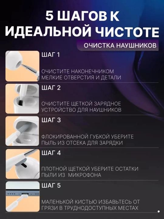 Набор для чистки экрана телефона, электроники, камеры, компьютера, камеры, 20 в 1