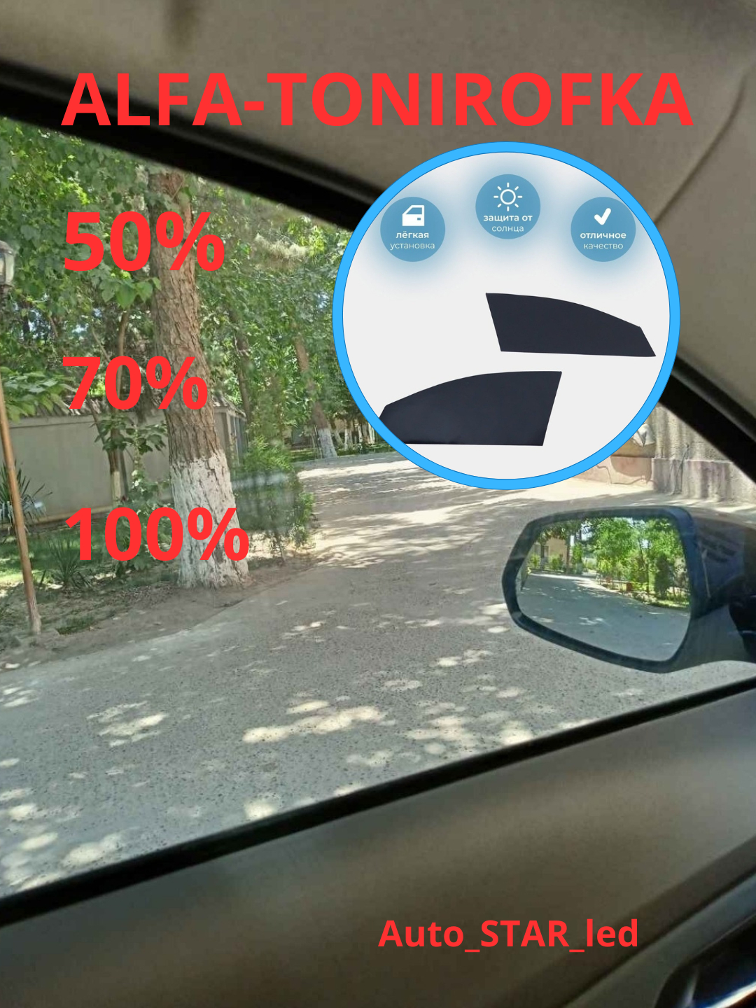 Yalangoch jinsiy aloqa video