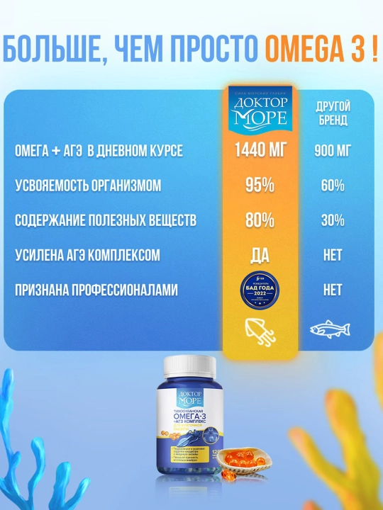 Омега 3 в капсулах, рыбий жир + АГЭ комплекс, 120 капсул