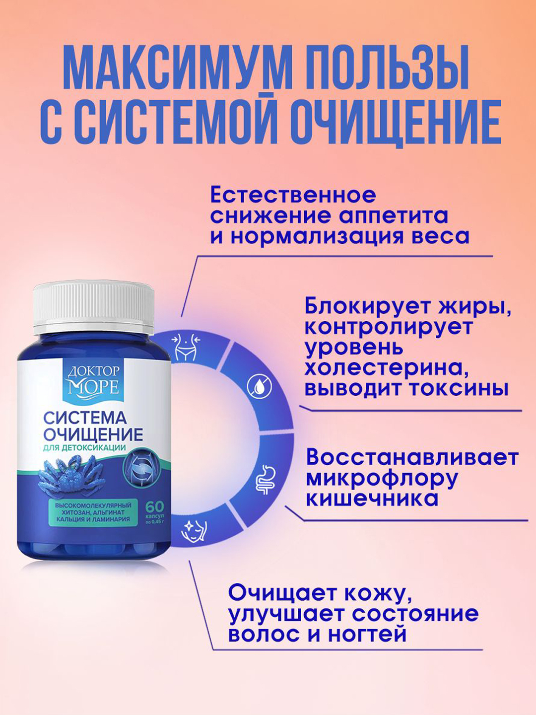 Система очищение организма, детокс для похудения, 60 капсул купить по ...