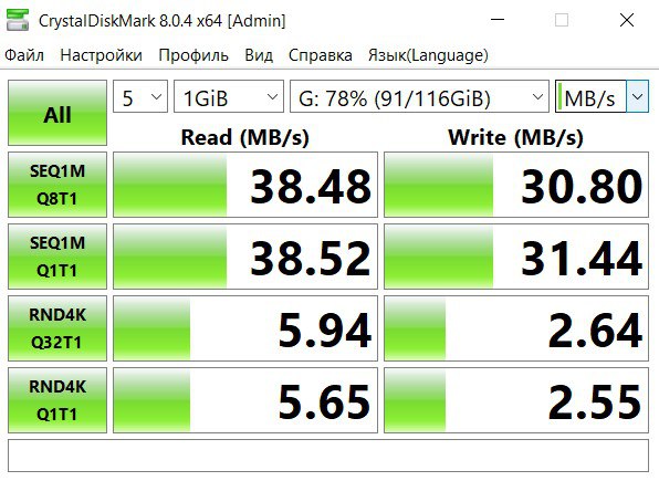 Флешка, карта памяти SanDisk Ultra micro xc1, с адаптером 32ГБ, 64ГБ, 128ГБ