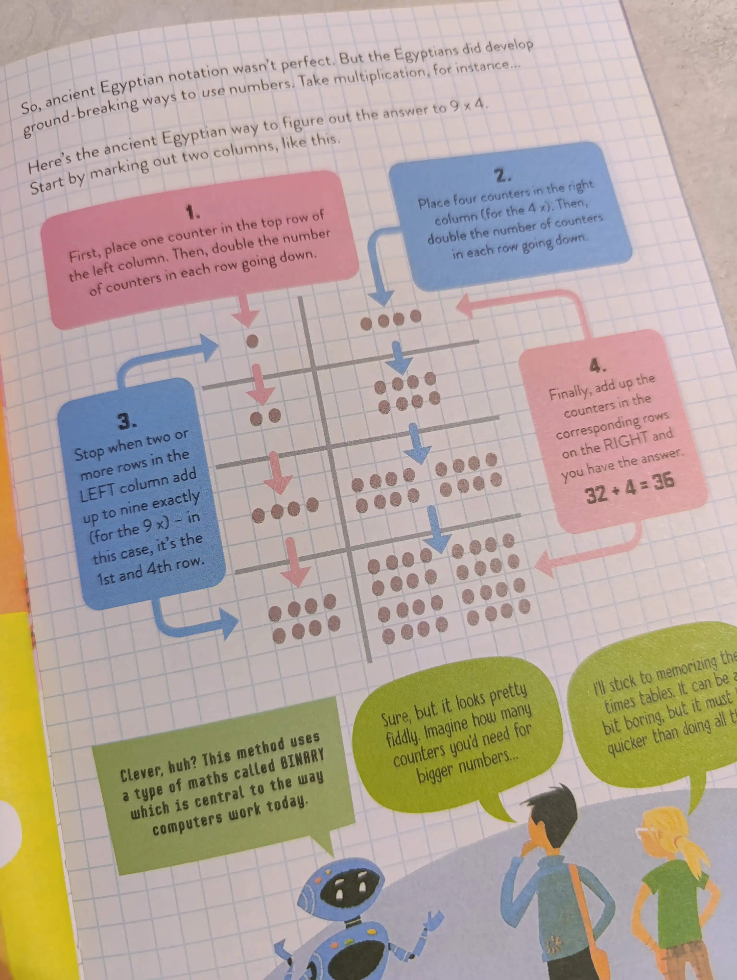 Mathematics for Beginners.  Mumbray