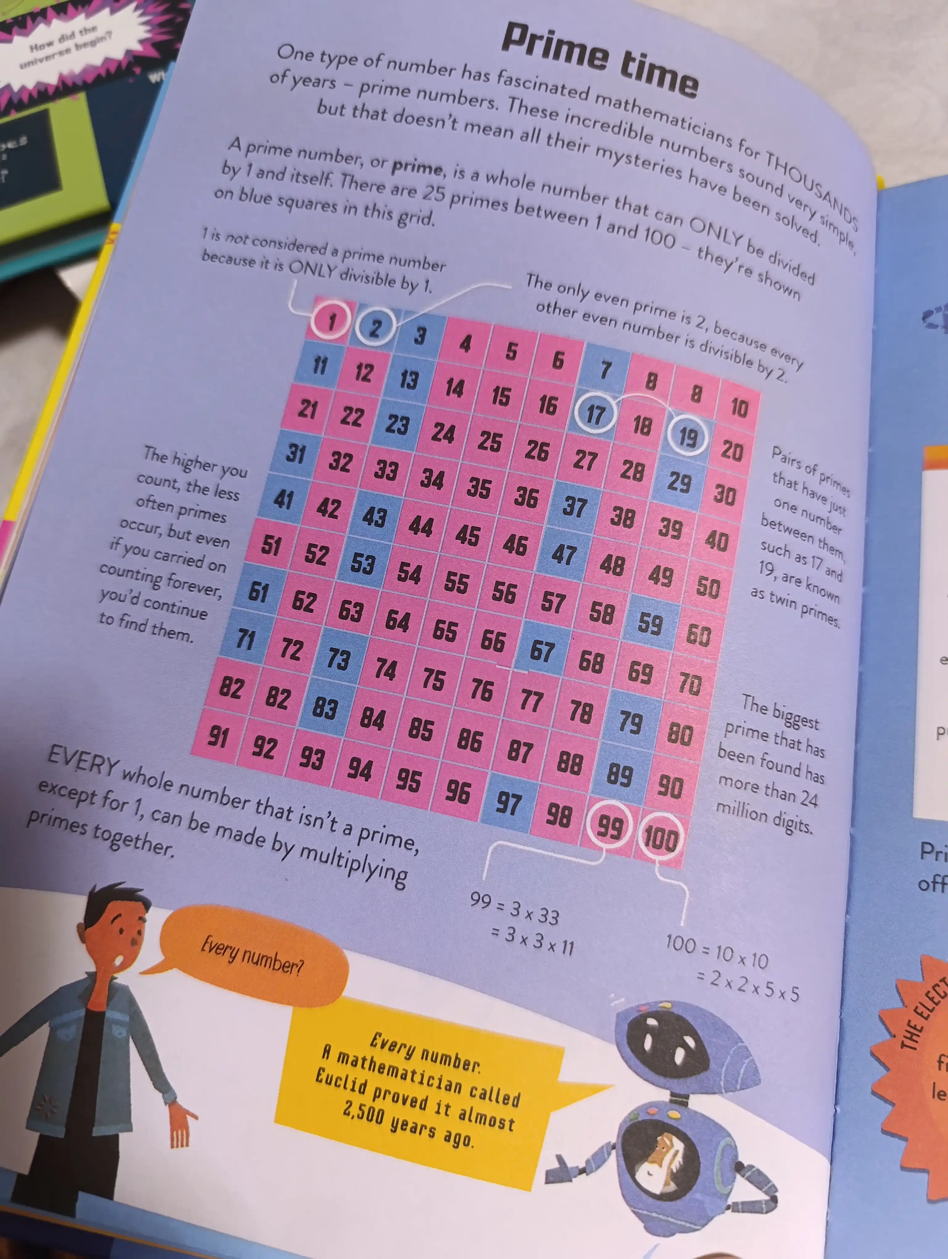 Mathematics for Beginners.  Mumbray
