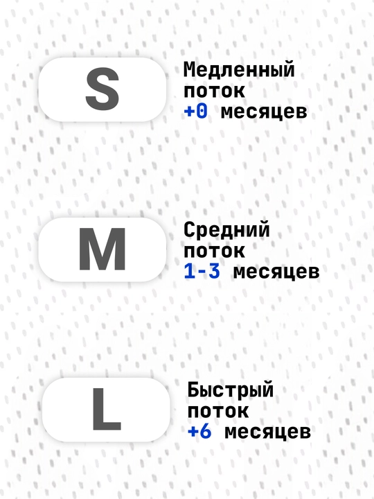 Silikonli so'rg'ich Aveat chaqaloq shishasi uchun, S, M, L o'lchamlari