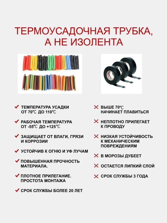 Turli diametrli issiqlik qisqaradigan quvurlar to'plami