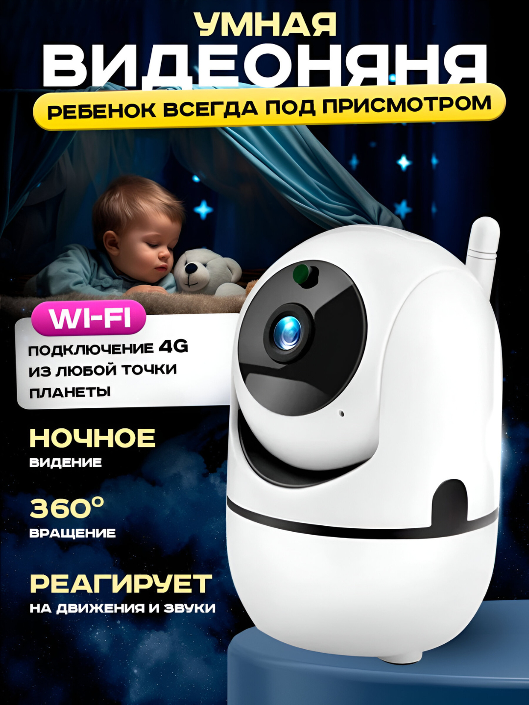 Умная Wi-Fi камера видеонаблюдения 2MP YCC365 PLUS "Видео няня", c ...