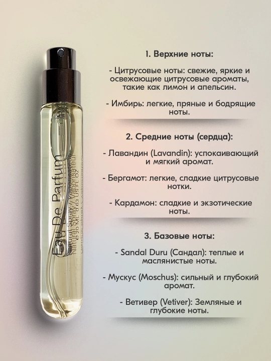 Парфюмерная вода для мужчин Allure Homme Sport, 20 мл