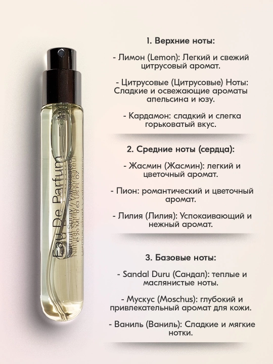 Ayollar uchun parfyumlangan suv Pour Femme, 20 ml