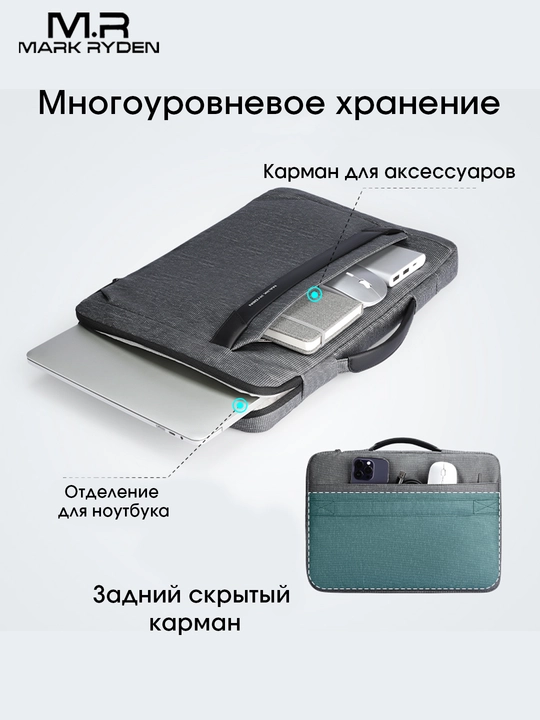 Сумка для ноутбука и Macbook Mark Ryden MR19, для мужчин и женщин, Оксфорд