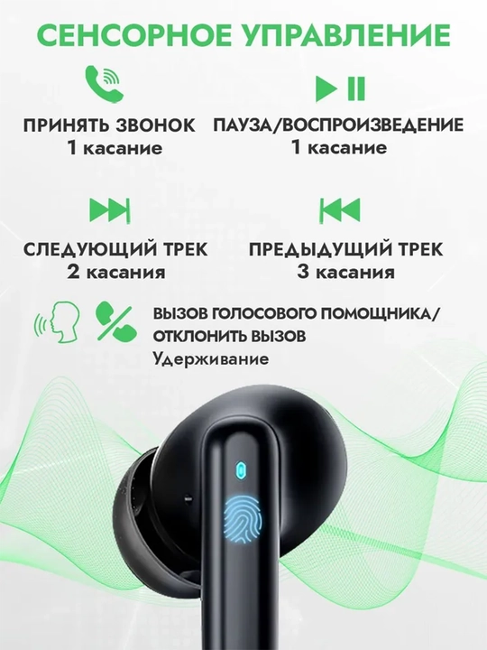 Simsiz quloqchin Hoco EQ2 Thought, True Wireless Bluetooth 5.3, 320 mA/soat