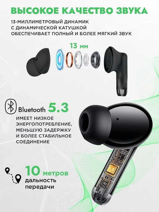 Simsiz quloqchin Hoco EQ2 Thought, True Wireless Bluetooth 5.3, 320 mA/soat