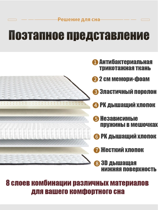 PREMIUM Высококачественный ортопедический на кровать, независимые пружины, ортопедический