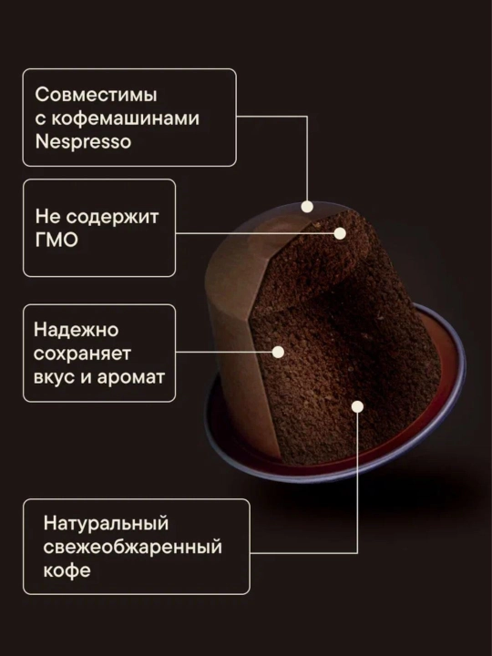 Кофе в капсулах MakBush COLOMBIA для кофемашины Nespresso, 150 шт (15 уп*10) 